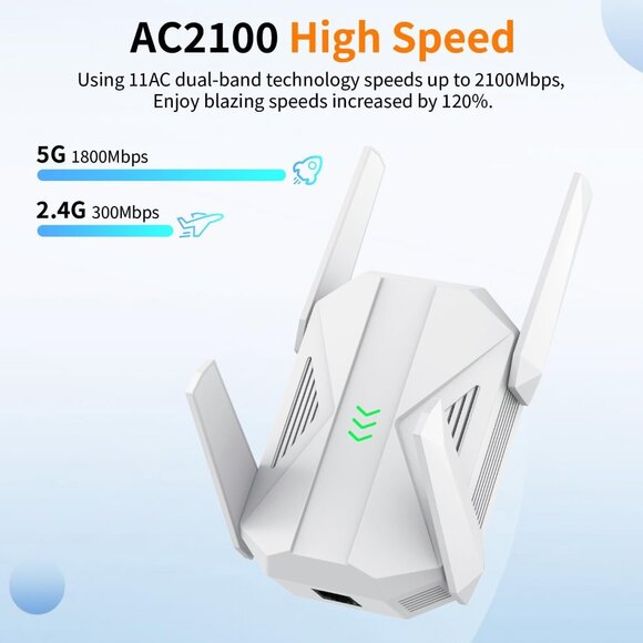 2025 AC2100 WiFi Extender - Signal Booster with Gigabit Ethernet Port Dual-Band - Picture 2 of 6